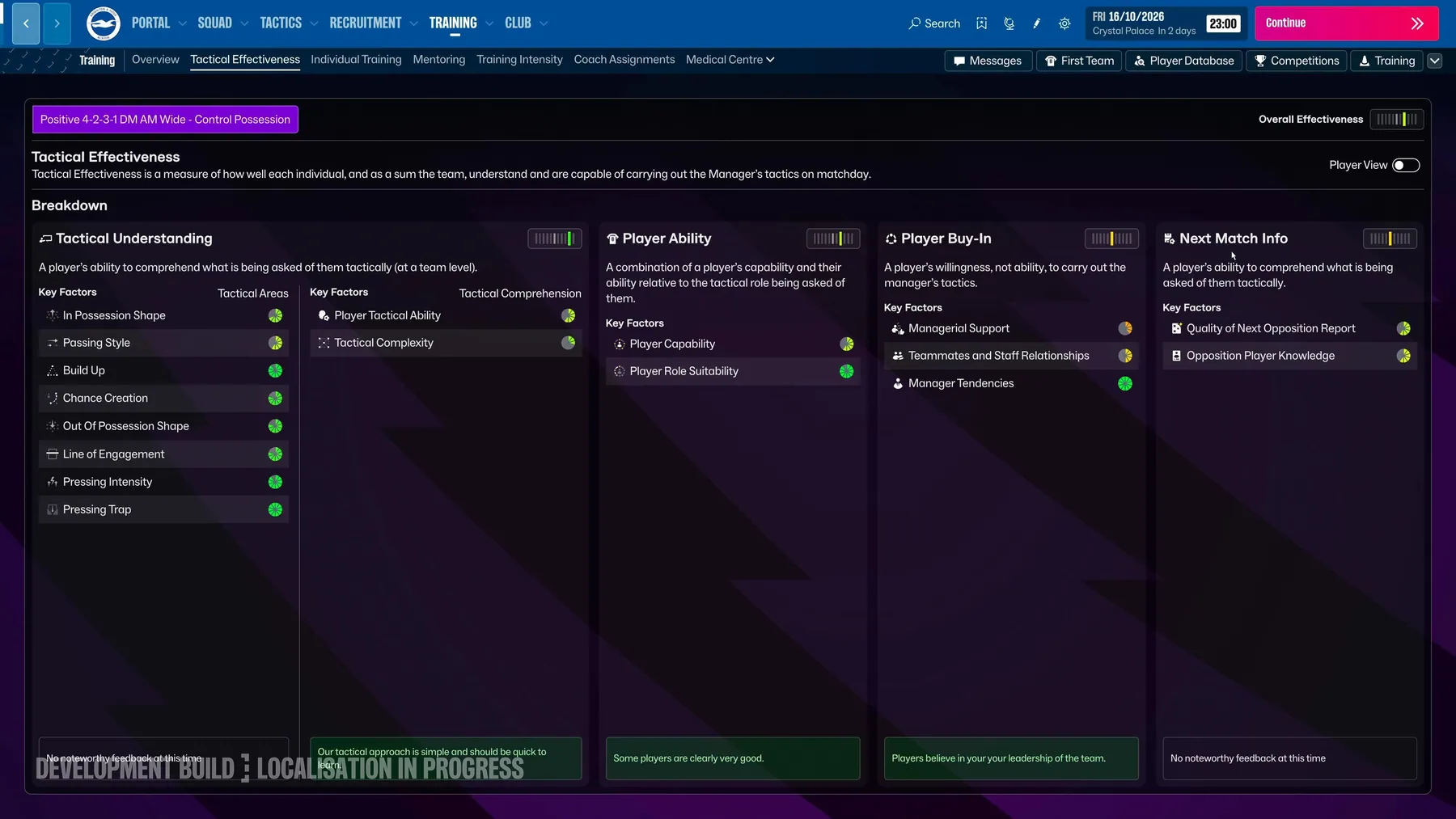 FM27 Tactical Effectiveness player view showing tactical understanding gauges